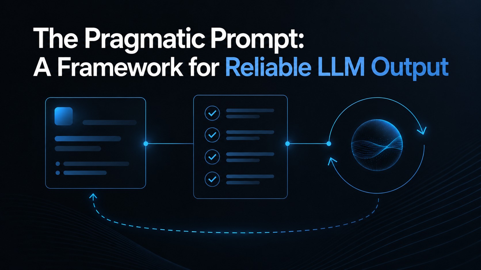 The Pragmatic Prompt: A Framework for Reliable LLM Output