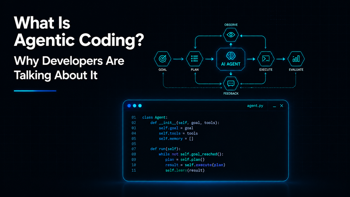 What Is Agentic Coding? Why Developers Are Talking About It