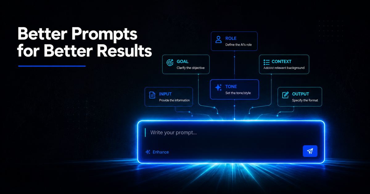 Better Prompts for Better Results: How to Get More From AI