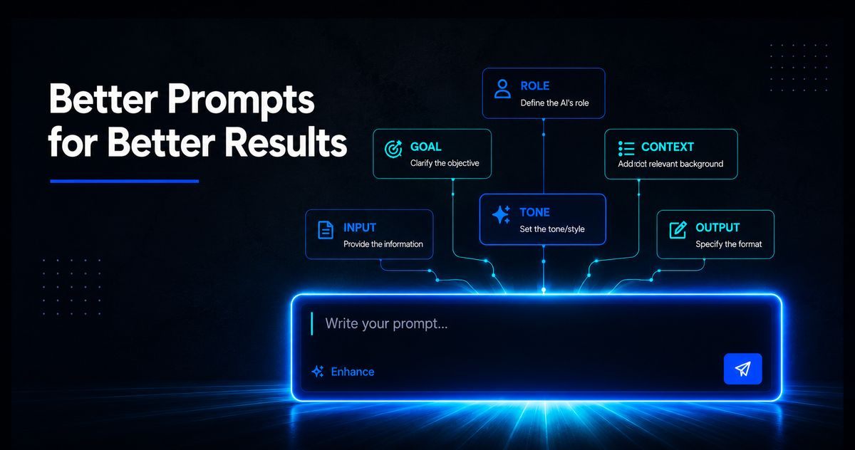 Better Prompts for Better Results: How to Get More From AI