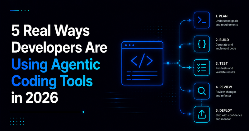 5 Real Ways Developers Use Agentic Coding in 2026