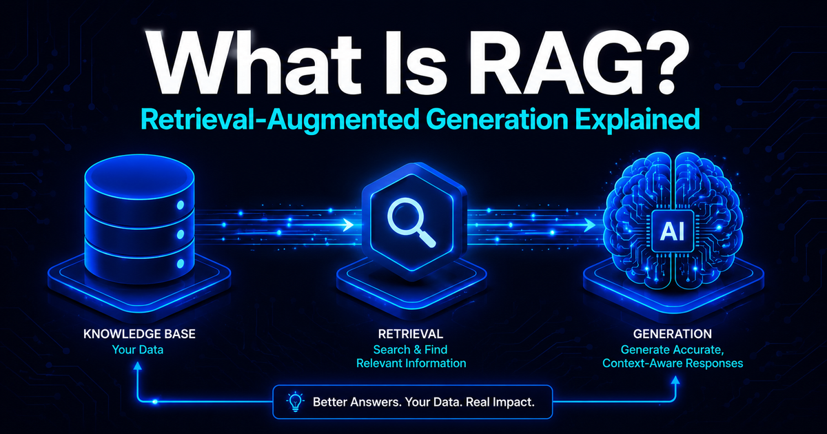 What Is Retrieval-Augmented Generation (RAG)?