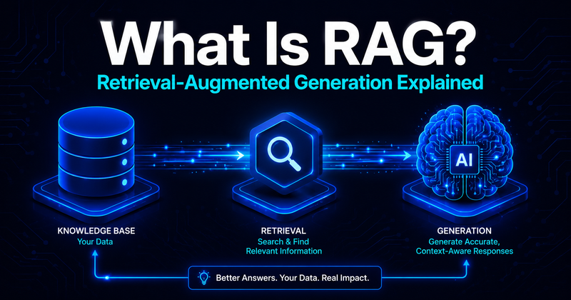 What Is Retrieval-Augmented Generation (RAG)?