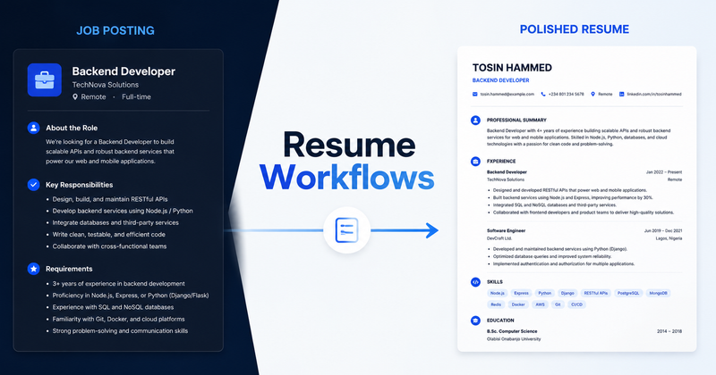 Turn a Job Posting Into a Tailored Resume With AI