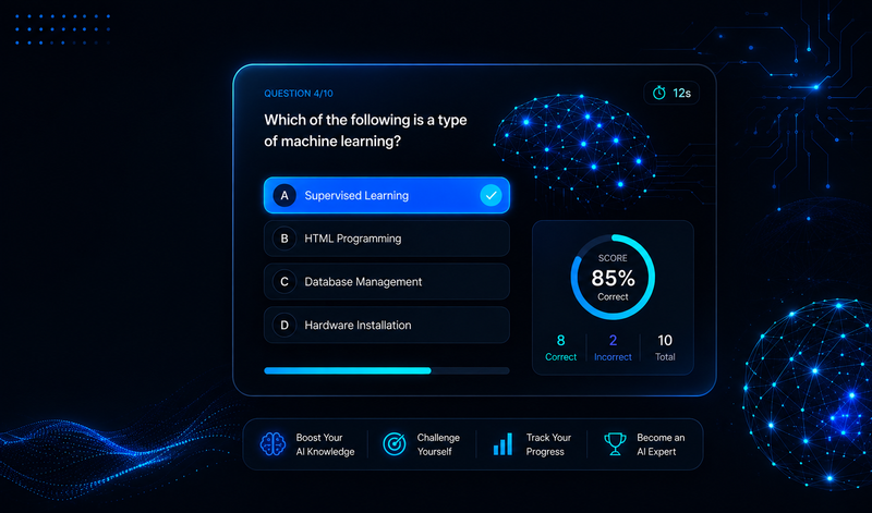 AI Knowledge Quiz: Test Your AI Skills